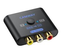 Convertisseur AV vers HDMI-Adaptateur RCA/Composite vers HDMI 1080P 60Hz-Switch 4:3/16:9-Compatible Wii,PS2,PS1,N64,DVD-Plug & Play-Améliore la Qualité d'Image-PAL/NTSC
