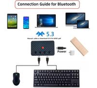 Convertisseur Bluetooth (Bt) 2,4 Ghz Avec Récepteur Type-C, Alimentation Usb, Clavier Et Souris Filaires, Conversion Sans Fil Pour Ordinateur Portable, Tablette, Téléphone[BLU920333]