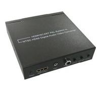 Convertisseur DAC Plug It Péritel vers HDMI Noir G