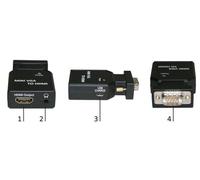 Convertisseur MicroConnect Mini VGA - HDMI