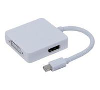 Convertisseur Mini Displayport 1.1 Vers dvi ou HDMI ou dp