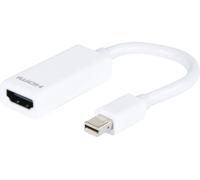 Convertisseur Mini DisplayPort 1.2 vers HDMI 1,4