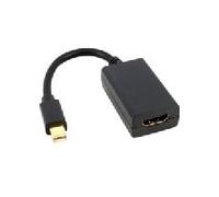 CONVERTISSEUR MINI DP A HDMI MINI DP/M-HDMI/