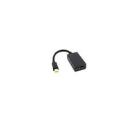 CONVERTISSEUR MINI DP A HDMI MINI DP/M-HDMI/