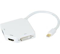 CONVERTISSEUR miniDisplayPort 1.2 vers DVI OU HDMI OU VGA