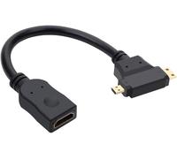 Convertisseurs multifonctions Mini HDMI vers HDMI Durabilité Construction en PVC pour une transmission vidéo claire.[W330]