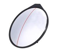 Convex Mirror Training Mirror Learning Full Swing Putting Convex 360-Degrees Mirror