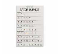 Cooking Spice Chart Poster Herb and Seasoning Guide Canvas Wall Art Informative Kitchen Decor Gift for Food Lovers(Unframed,08x12inch(20x30cm))