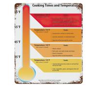 Cooking Times Temps Vintage Metal Tin Sign Roasting Baking Grilling Wall Decor 8 X 12 in