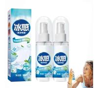 Cooling Mist Spray for Hot Weather,Summer Cooling Spray for Face and Body,Prevents Heat Stroke,Body Instant Cooling Mist Sprays,Cool Water Body down for Clothes and Skin Sprayer,Refreshing Instant (2)