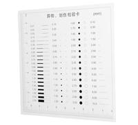 COOPHYA Règle de Diamètre et Largeur de Ligne 0,1 Mm en Plastique, Polyvalente pour Mesure de Défauts et Inspection de Surface en Atelier