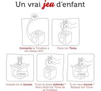 Copie de Chantier de Construction Bac à Sable Magique avec 1400g Super Sand, Grue Jouet Sensoriel, 5 Mini Véhicules & 14 Moules, CadeauTonies - Coffret Toniebox Mes premiers Héros Disney - Bleu - Cont