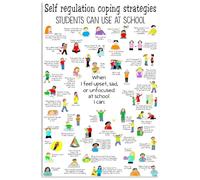 Coping Strategies and Self-Regulation Chart - Vintage Style Psychology Poster for School Counselor Office, Classroom, or Home Library(Framed,08x12inch(20x30cm))