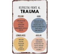 Coping Styles Psychology Metal Tin Sign Vintage Chart Poster For Therapist Office Classroom University Clinic Wall Decor 8 X 12 inch