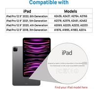 Coque Antichoc Pour Ipad Pro 12.9"" (6è/5è/4è/3è Gén 2022/2021/2020/2018) Avec Protection D'écran, Étui Armure Robuste Avec Support Rotatif, Dragonne Et Bandoulière Réglable, Porte-Stylet, Noir