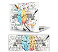 Coque Compatible avec MacBook Pro 15 Pouces 2015 2014 2013 2012 Version A1398 avec Retina Display, Étui Rigide Protecteur en Plastique et Housse de Clavier, Cerveau Gauche et Cerveau Droit