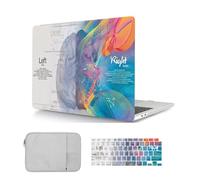 Coque Compatible avec MacBook Pro 16 Pouces Modèle A2141 avec Touch Bar and Touch ID 2020 2019, Plastique Case Rigide Housse Étui & Protection Clavier & Sac de Transport, Cerveau