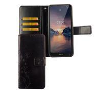 Coque De Protection Pour Nokia 1.3 Étui Sac Portefeuille Coque Bumper