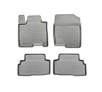 Coque Eco pour Hyundai Tucson IV (NX4) SUV/5 2020