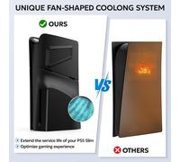 Coque Ps5 Slim Pour L'édition Avec Disque, Facade Ps-5 Slim Innoaura Avec Ouvertures De Refroidissement, Protection Anti-Rayures Et Anti-Poussière, Coque De Remplacement Premium En Abs