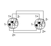 Cordial Câble haut-parleur Speakon 4 points 4 x 4 mm² 10 m