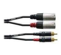 CORDIAL - CFU 1.5 MC - Câble Audio 2x RCA vers 2x XLR Mâle 3 broches - 1,50 m