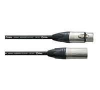 Cable Micro XLR 10 M