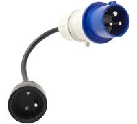 CAO Camping Adaptateurs C.A.O.