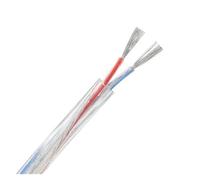 Cordon d'alimentation à Gaine Transparente de 5/8M, 2 3 4 5 cœurs, 28/26/24/22/20/18/16awg, Ligne câble en cuivre étamé isolé PVC(2 Cores 8m,28AWG)