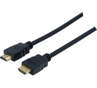 CORDON HDMI 2.0 MATERIAUX RECYCLES -2m