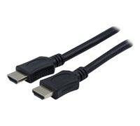 CORDON HIGHSPEED AVEC ETHERNET HDMI (COMPAT.2.0) - 1m
