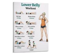 Core Crunch Workout Poster Lower Belly Definition Chart