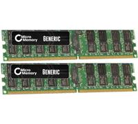 CoreParts - DDR2 - kit - 8 Go: 2 x 4 Go - DIMM 240 broches - 667 MHz / PC2-5300 - mémoire enregistré - ECC - pour Lenovo System x3455; x3755 G