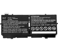 CoreParts batterie d'ordinateur portable pour Dell