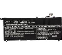 CoreParts batterie d'ordinateur portable pour Dell