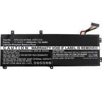 CoreParts batterie d'ordinateur portable pour Dell
