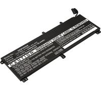 CoreParts batterie d'ordinateur portable pour Dell (MBXDE-BA0120)