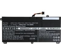 CoreParts Batterie d'ordinateur portable pour Lenovo
