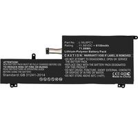 CoreParts Batterie d'ordinateur portable pour Lenovo