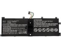 CoreParts Batterie PC portable MBXLE-BA0224 pour Lenovo