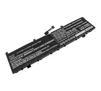 CoreParts Batterie pour ordinateur portable Lenovo 69,83 Wh Lithium Polymère 13,56 V W126385637 (69,83 Wh, 13,56 V, 5150 mAh, pour Lenovo ThinkPad P1, ThinkPad P1 (20MD0001GE), ThinkPad P1)