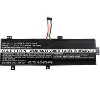 CoreParts MBXLE-BA0158 composant de laptop supplémentaire Batterie