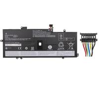 CoreParts Batterie ordinateur portable MBXLE-BA0280 – équivalent Lenovo 02DL004/02DL005/L18M4P72