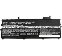 CoreParts Laptop Battery, 55Wh Li-Pol 11.58V 4800mAh, Black, FRU01AV430 (11.58V 4800mAh, Black, FRU01AV430 for Lenovo ThinkPad X1 Carbon 2017)