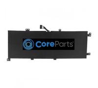 CoreParts Laptop Battery for Lenovo 44Wh Li-Polymer 15.36V, LVL130NB 02DL030, 02DL031, 02DL032, (44Wh Li-Polymer 15.36V 2850mAh for Lenovo ThinkPad L13, ThinkPad L13 Gen 2-20VJS07V00, ThinkPad L13)
