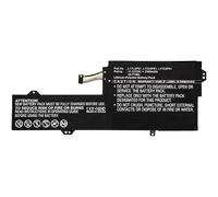 CoreParts Batterie pour ordinateur portable Lenovo – L17C3P61, L17L3P61, L17M3P61
