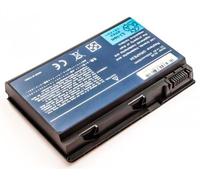 CoreParts MBI1820 composant de laptop supplémentaire Batterie