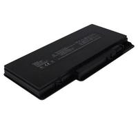CoreParts MBI2093 composant de laptop supplémentaire Batterie