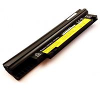 CoreParts MBI2161 composant de laptop supplémentaire Batterie