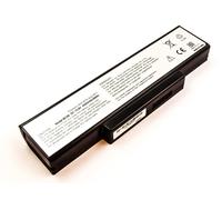 CoreParts MBI2243 composant de laptop supplémentaire Batterie